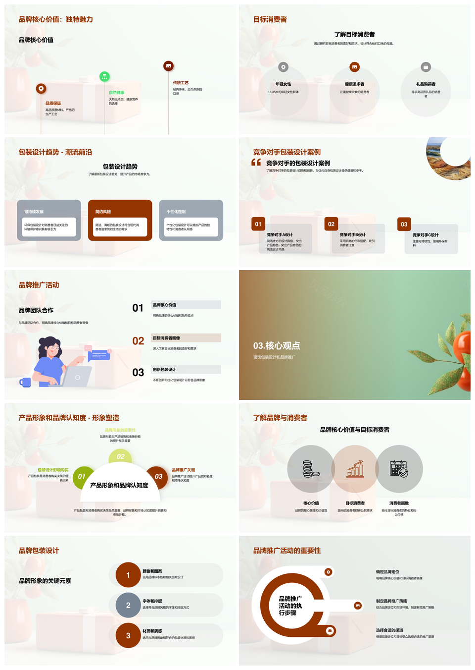 蜜饯包装设计驱动品牌营销策划推广PPT模板