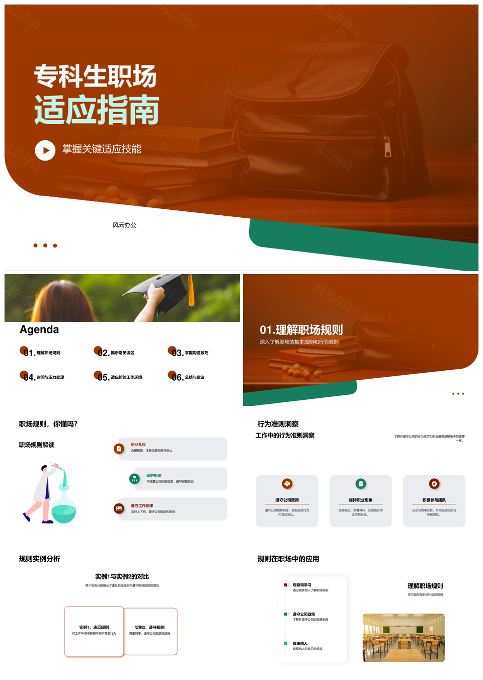 专科生职场适应沟通时间管理压力团队合作文化PPT模板