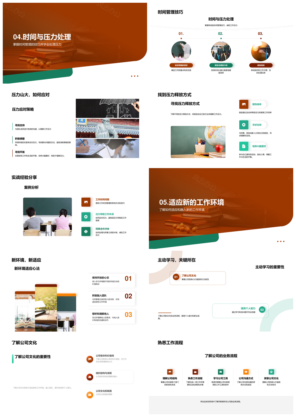 专科生职场适应沟通时间管理压力团队合作文化PPT模板