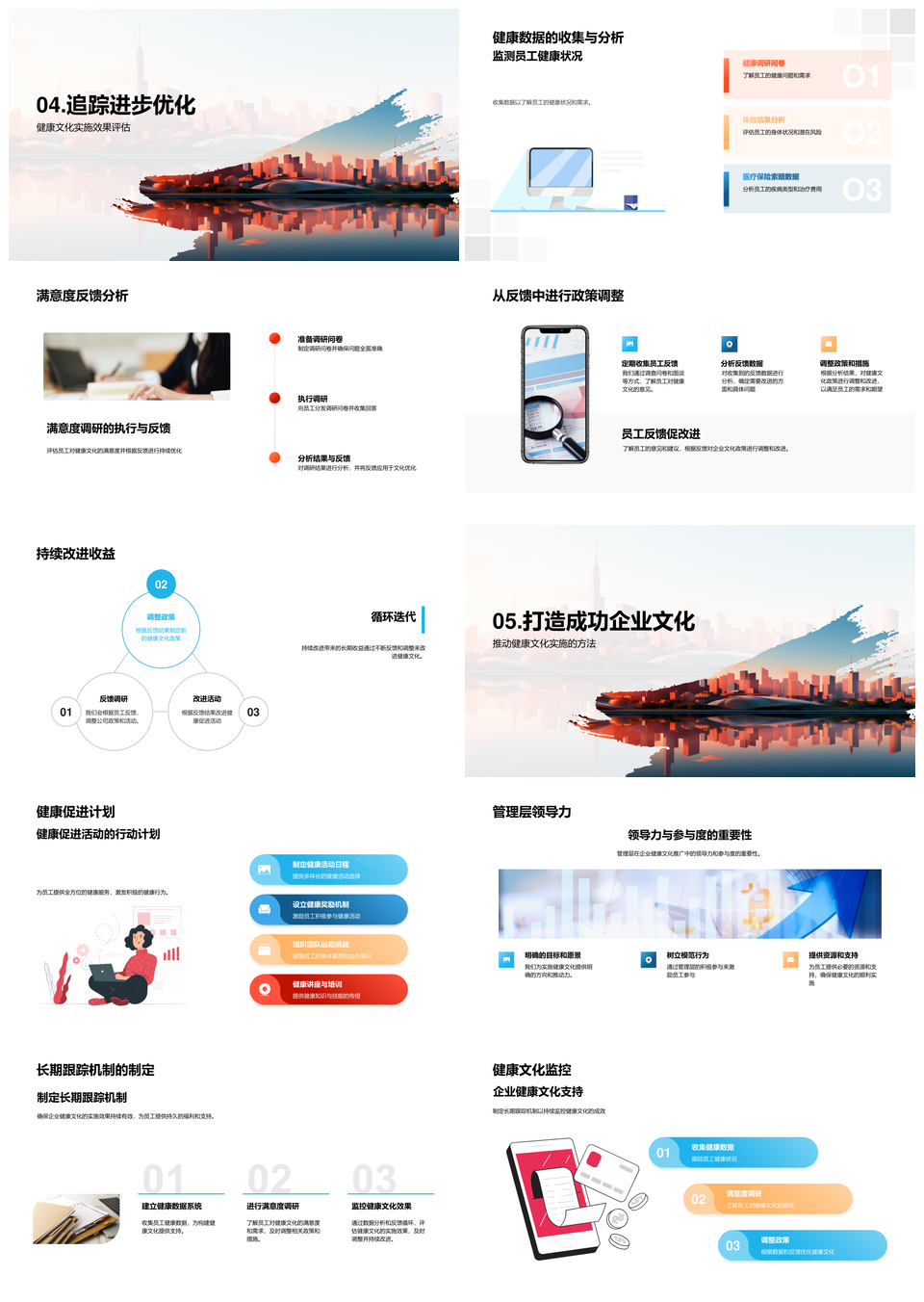 人力资源市场营销全方位健康福利构建企业健康文化PPT模板