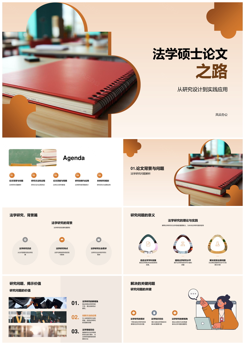 法学硕士论文研究设计与实践应用探索PPT模板