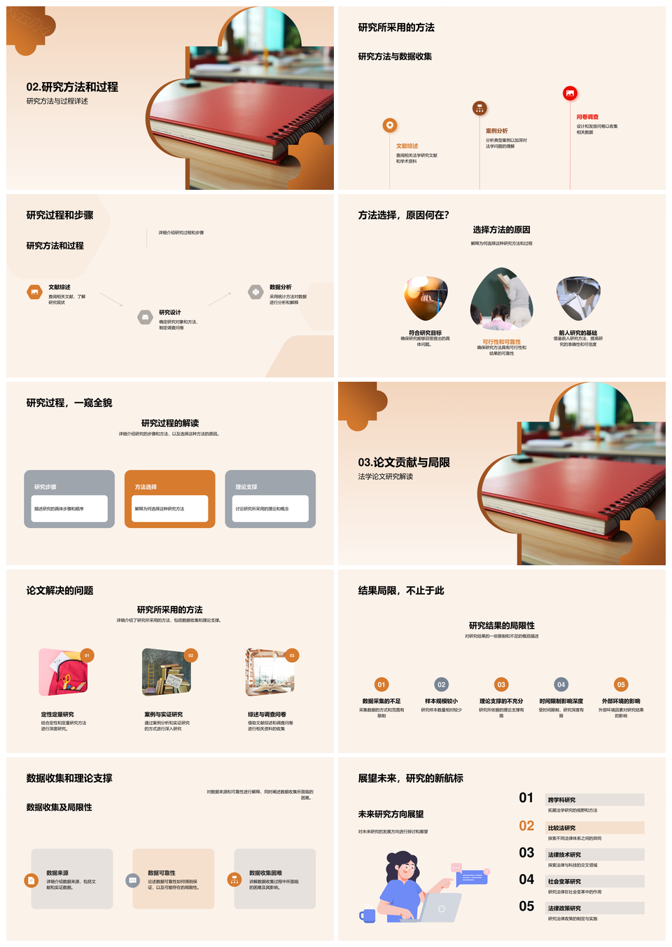 法学硕士论文研究设计与实践应用探索PPT模板