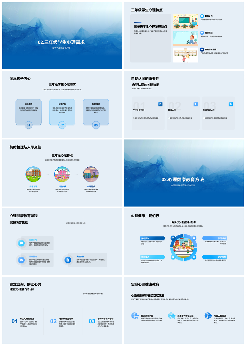 三年级心理健康教育情绪人际自我价值观全面发展PPT模板