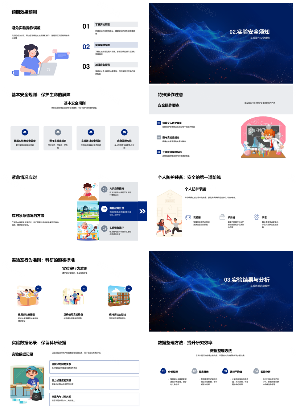 物理实验原理步骤数据结果安全解析汇报PPT模板
