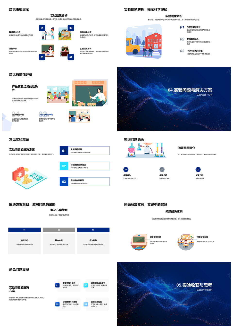 物理实验原理步骤数据结果安全解析汇报PPT模板