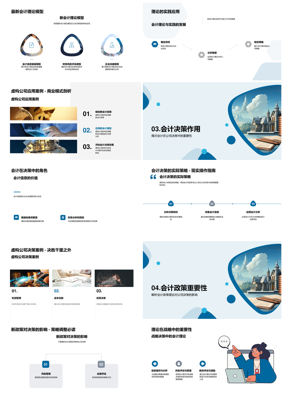 会计新政模型驱动企业战略决策实践PPT模板