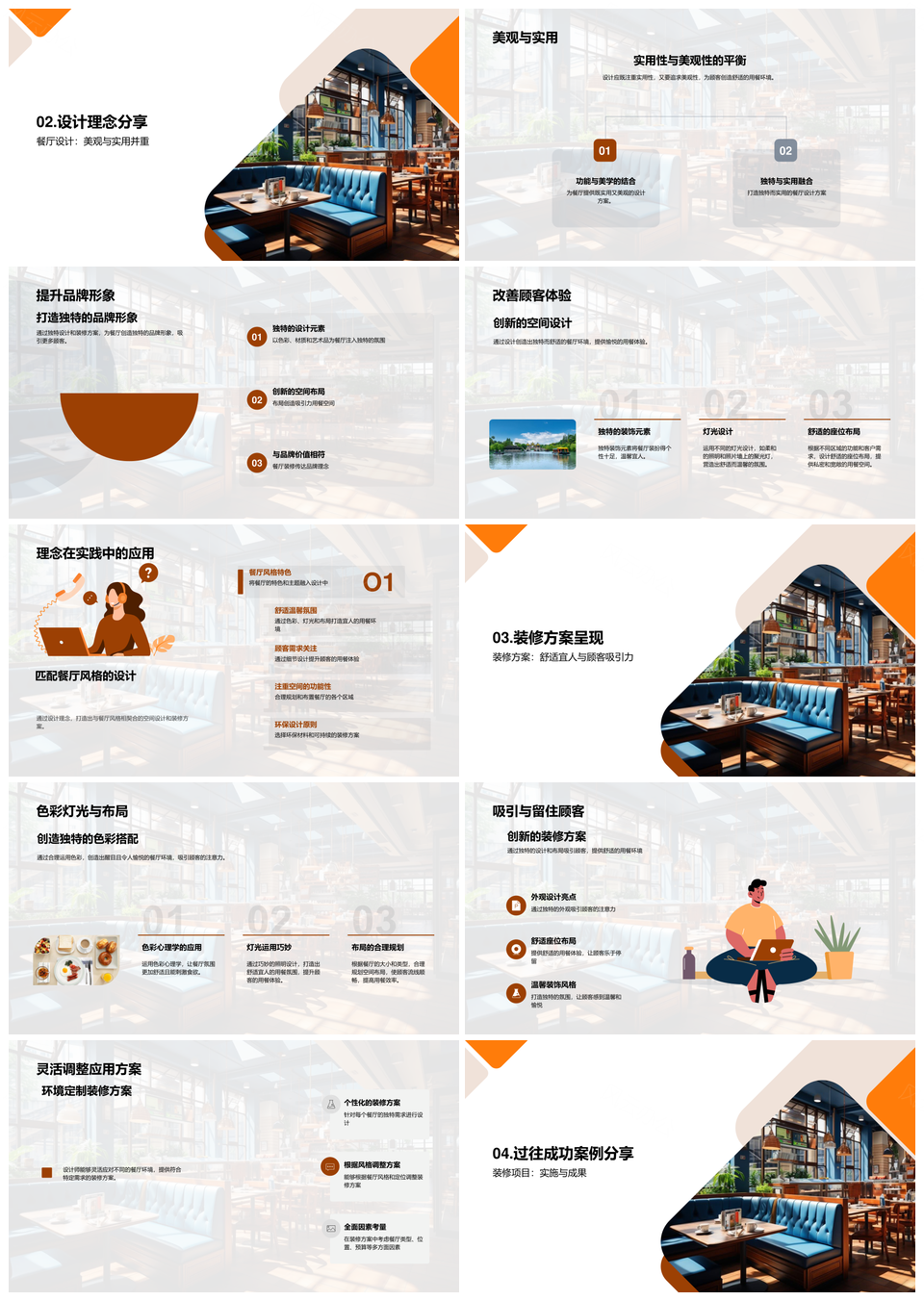 餐厅设计提升品牌形象优化顾客体验PPT模板