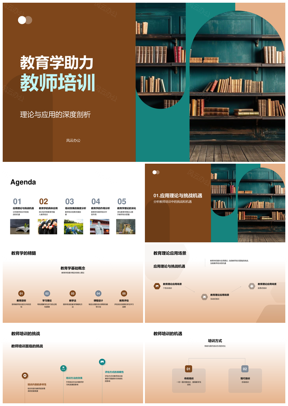 教育学应用理论驱动教师培训课程设计评估挑战机遇PPT模板