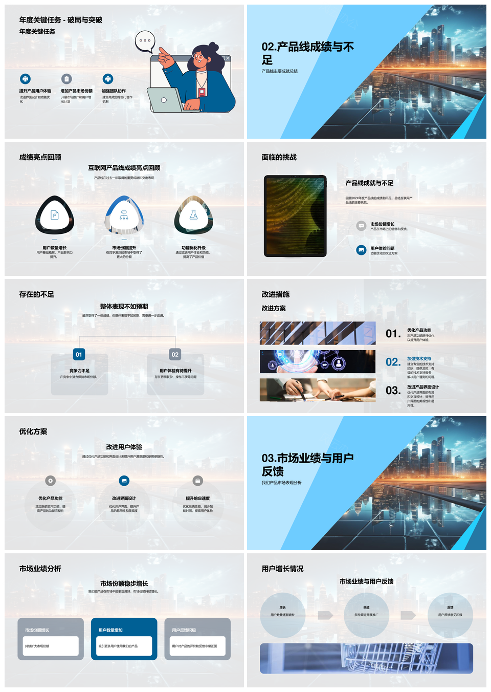 202X年互联网产品线成绩改进与业务展望PPT模板