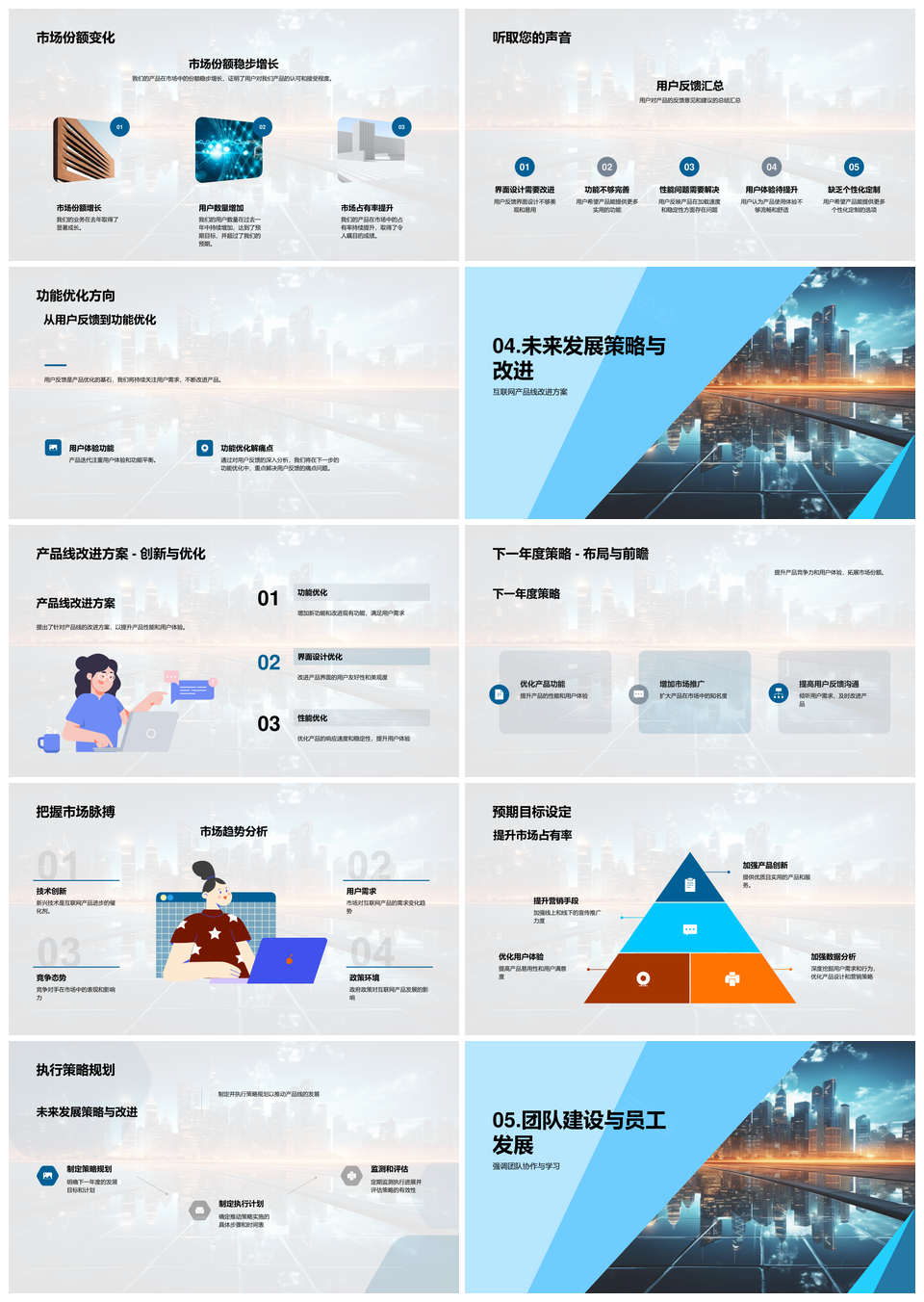 202X年互联网产品线成绩改进与业务展望PPT模板