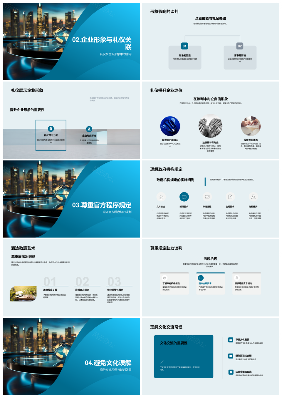 跨文化商务谈判策略政企形象礼仪PPT模板