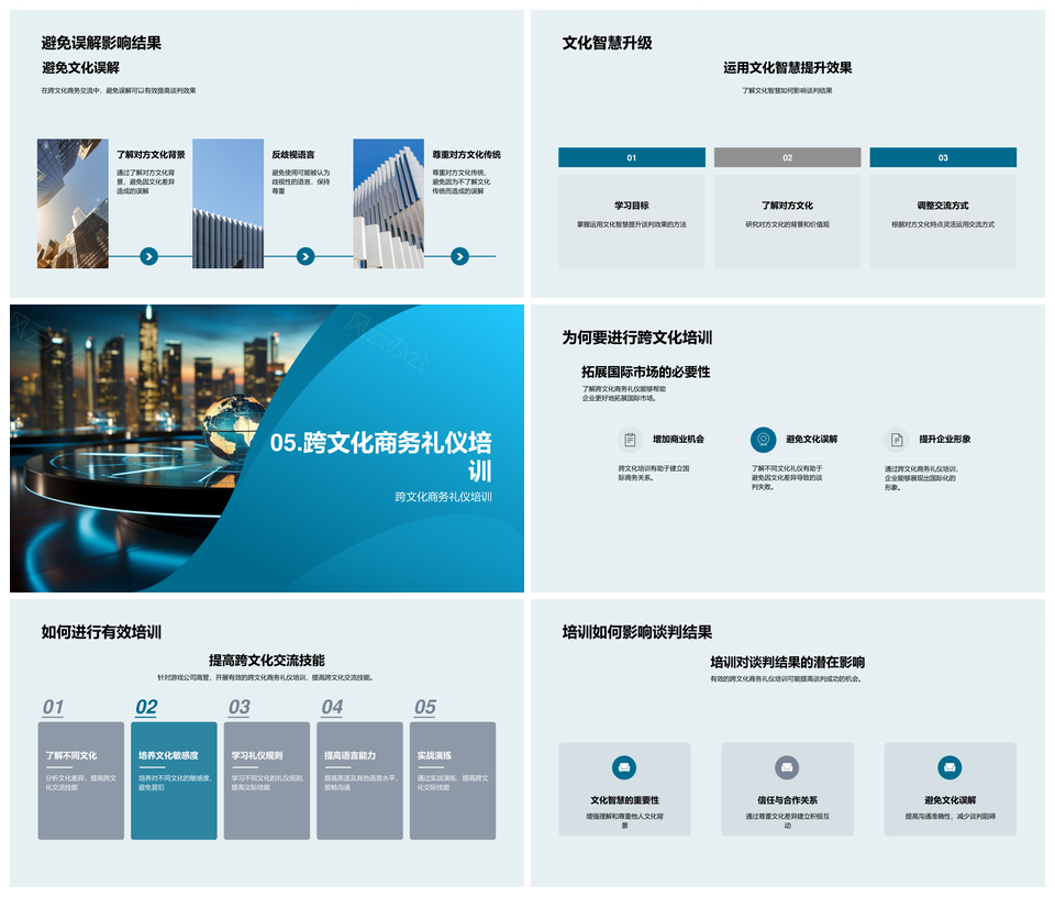 跨文化商务谈判策略政企形象礼仪PPT模板