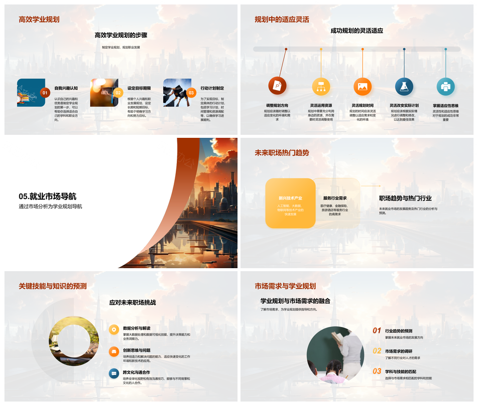 规划未来创新学业启航就业潜力PPT模板
