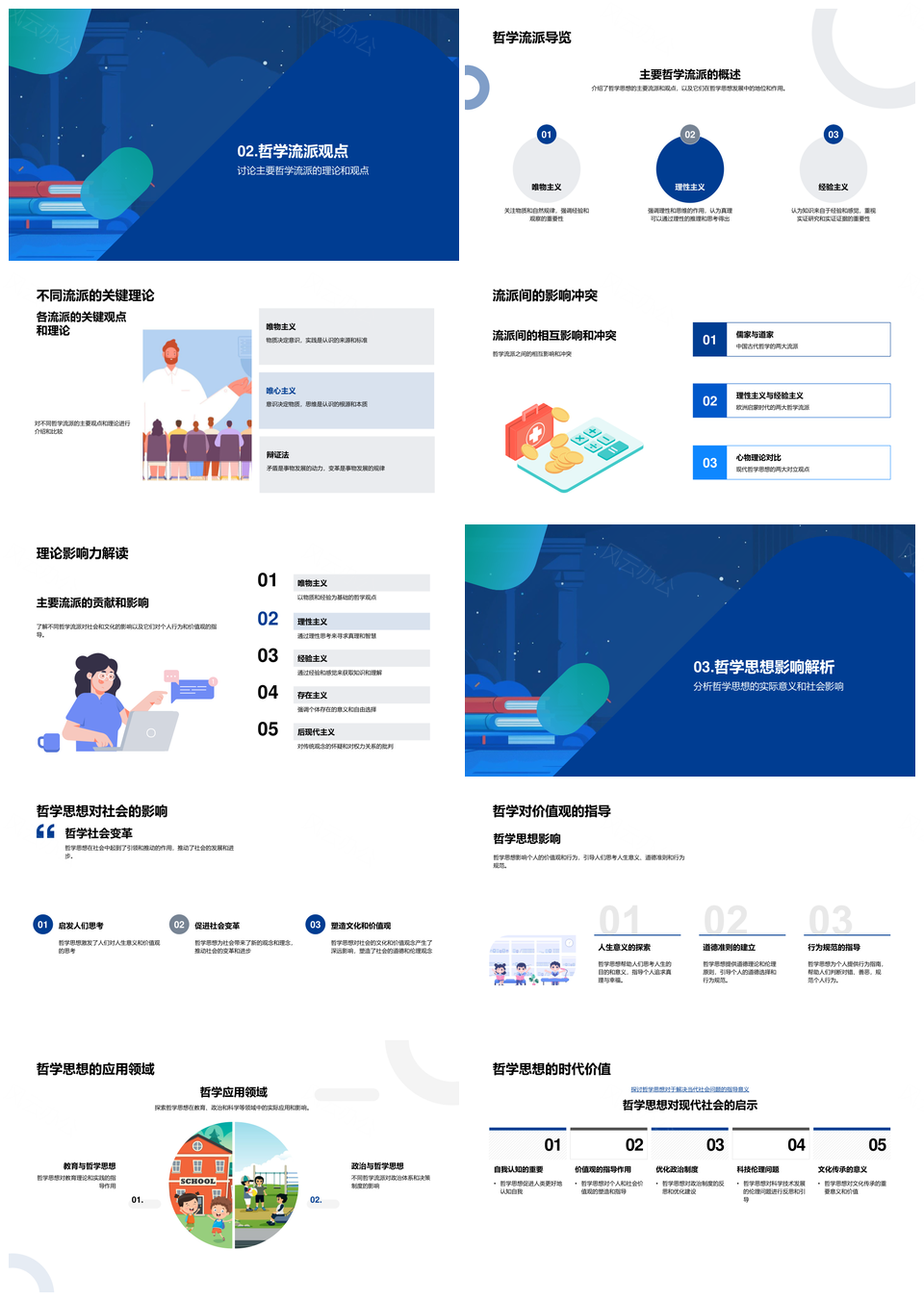 哲学思想古今理论变迁社会影响研究PPT模板
