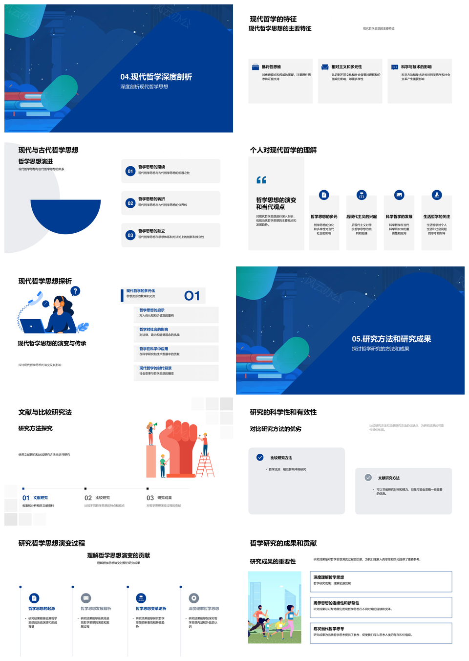 哲学思想古今理论变迁社会影响研究PPT模板