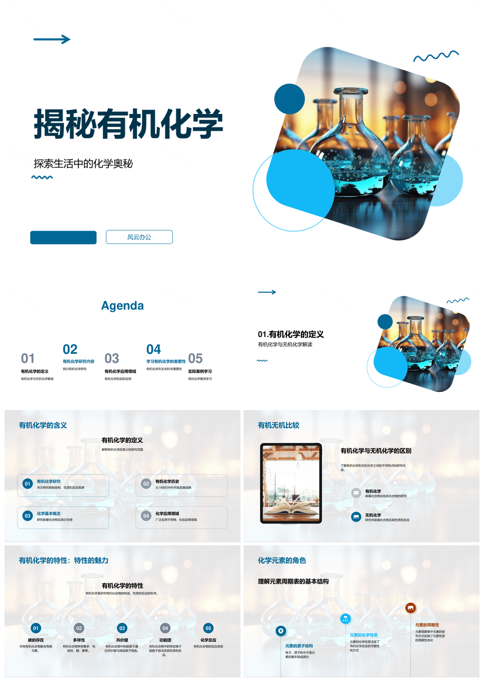 有机无机化学元素反应实验制药材料能源结构探秘PPT模板