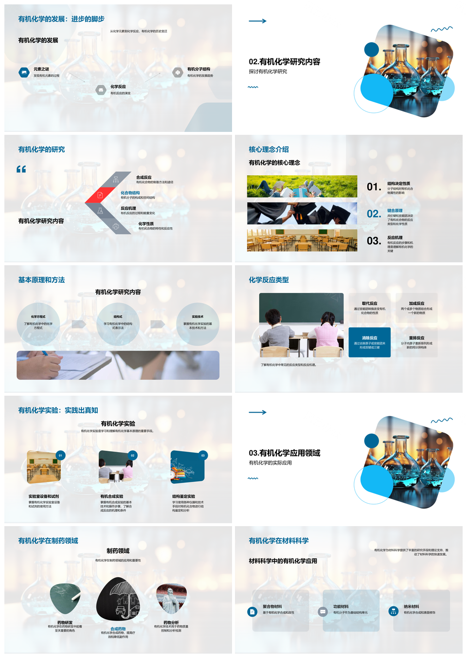 有机无机化学元素反应实验制药材料能源结构探秘PPT模板