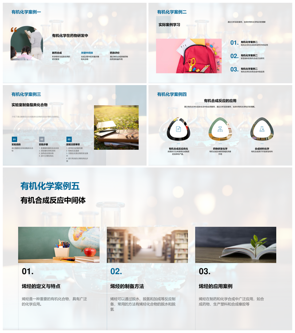 有机无机化学元素反应实验制药材料能源结构探秘PPT模板