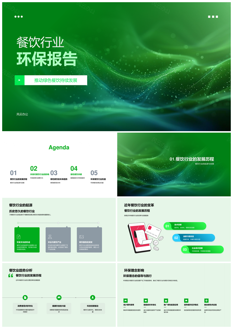 餐饮行业绿色环保与可持续发展报告PPT模板