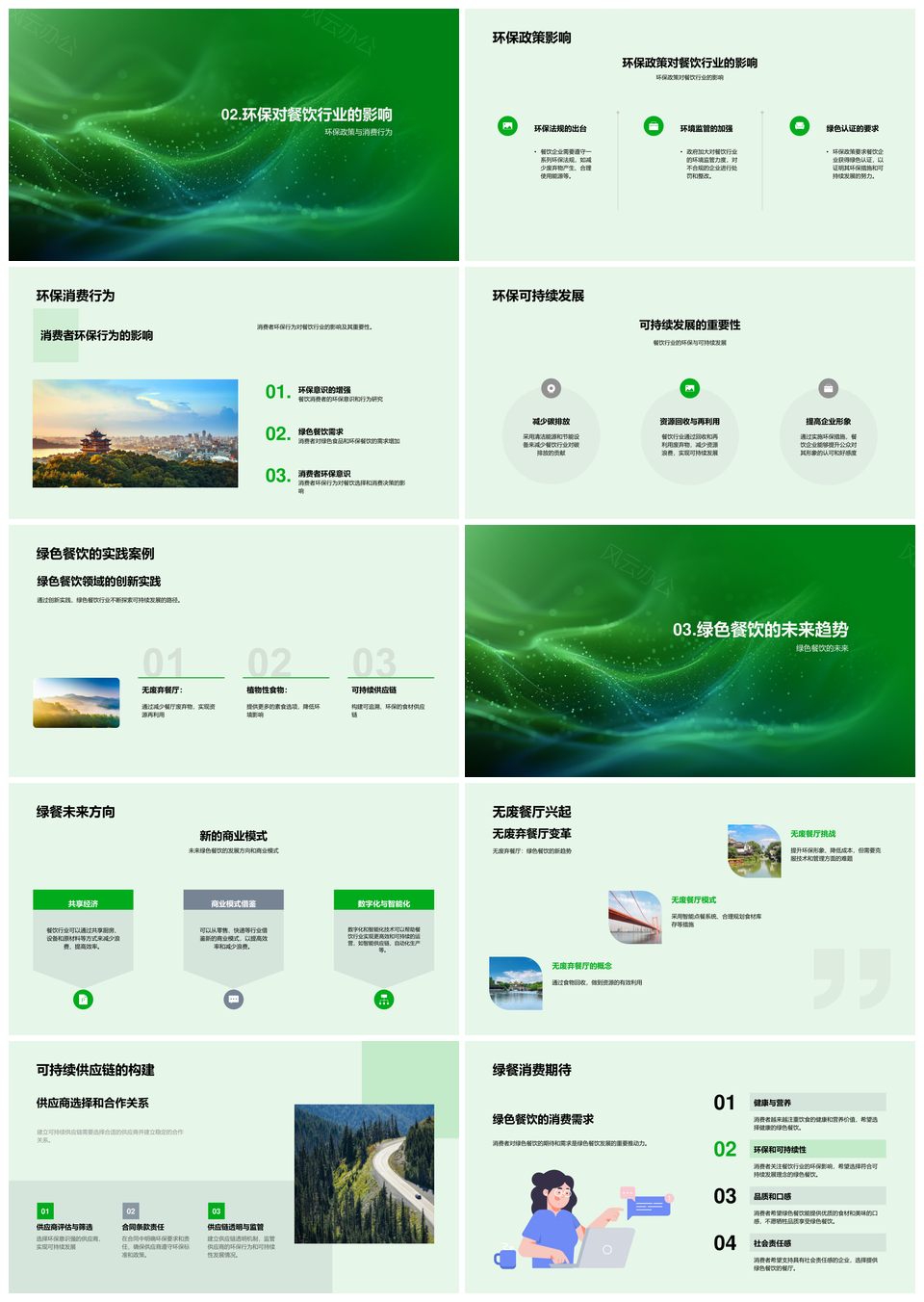 餐饮行业绿色环保与可持续发展报告PPT模板