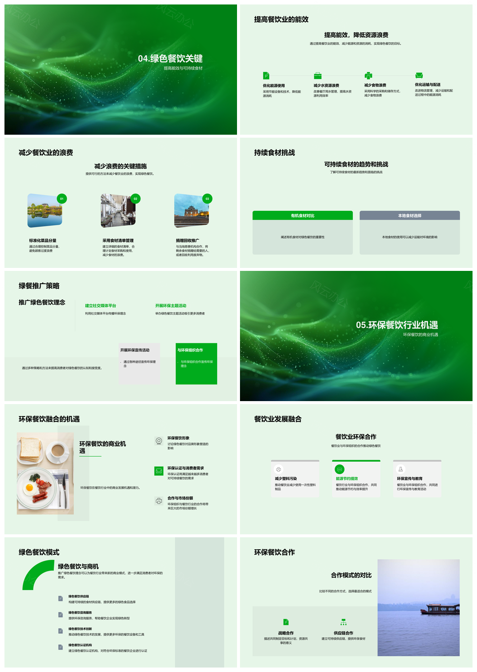 餐饮行业绿色环保与可持续发展报告PPT模板