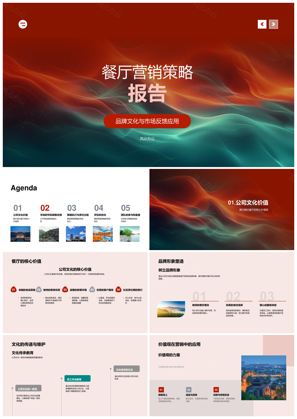 餐厅品牌文化市场反馈策略执行研究PPT模板