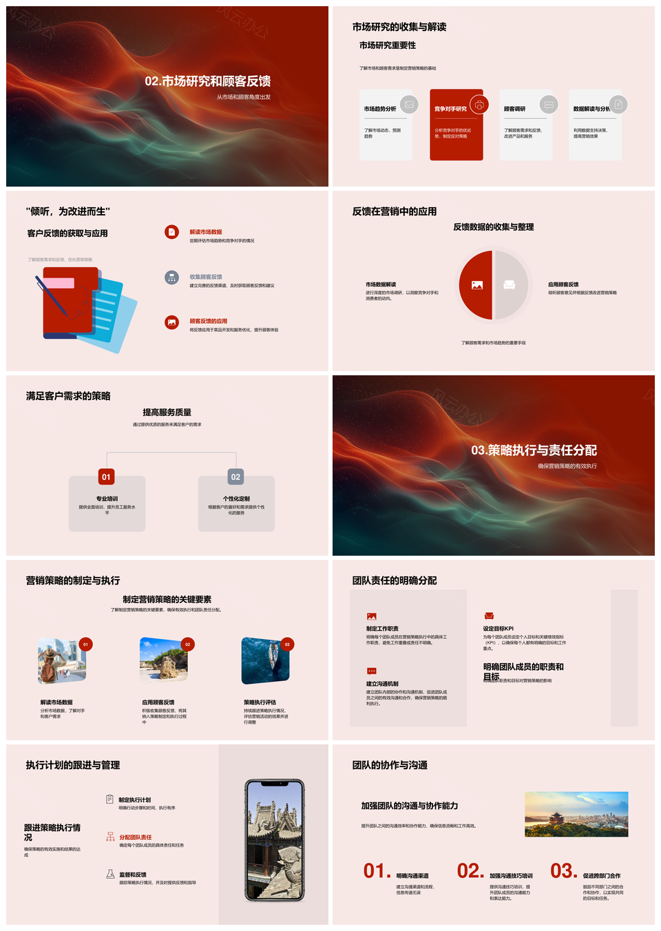 餐厅品牌文化市场反馈策略执行研究PPT模板