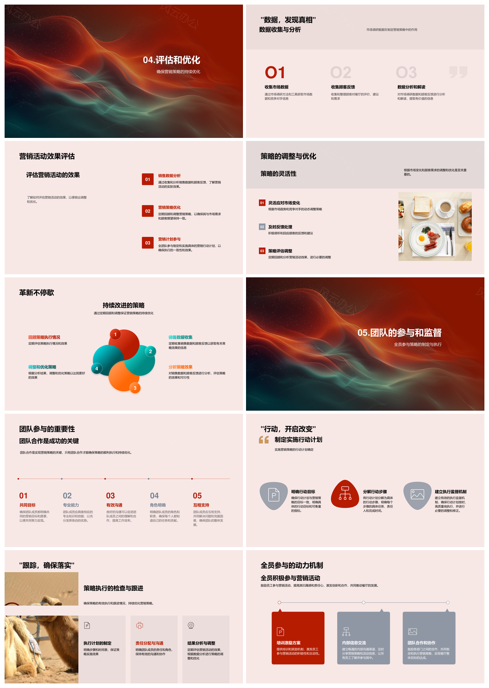餐厅品牌文化市场反馈策略执行研究PPT模板