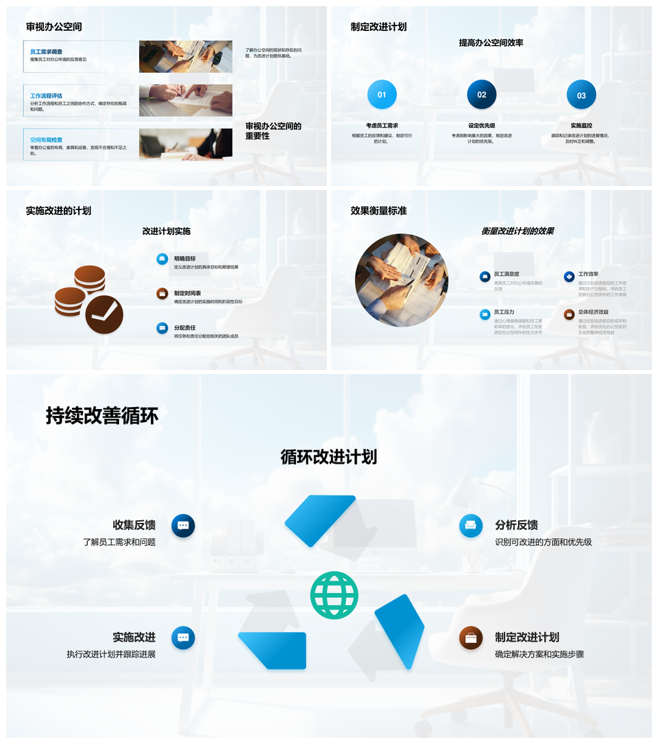 优化办公环境设计提效塑文化品牌优设备照明PPT模板
