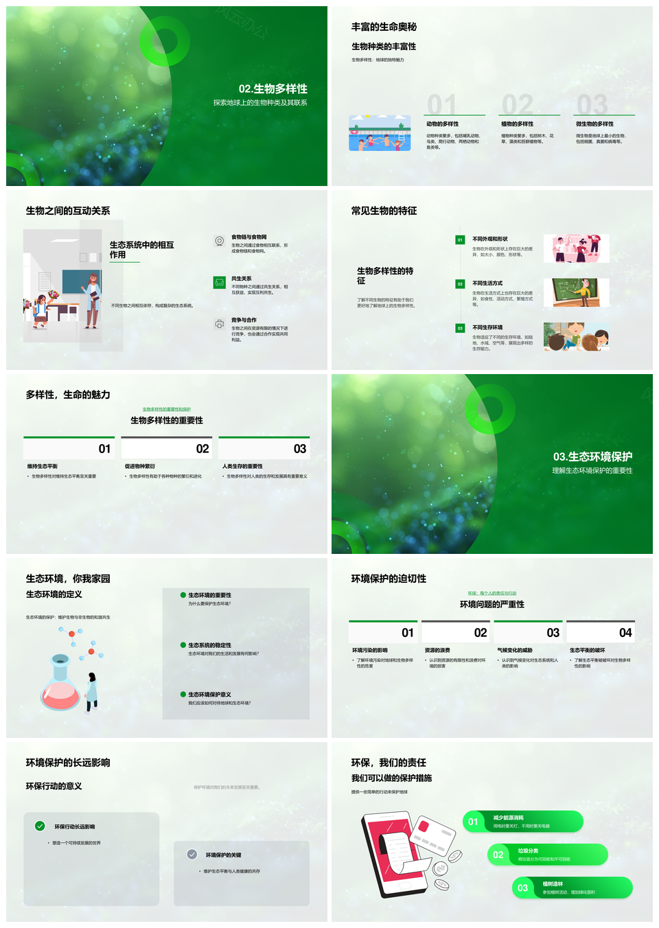 地球构成生态生物多样性科普教学PPT模板