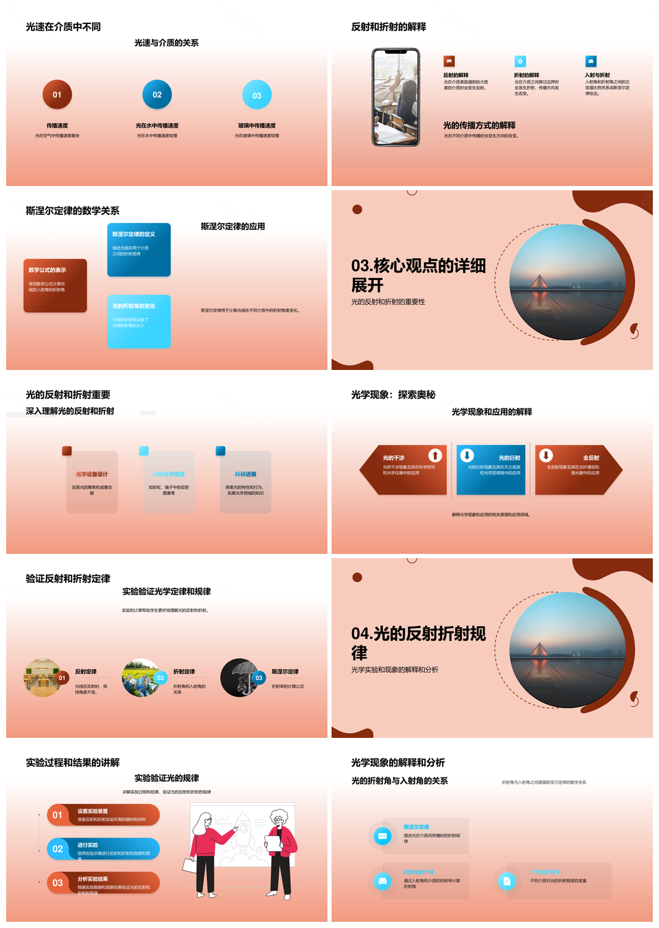 光路反射折射角度介质探秘PPT模板