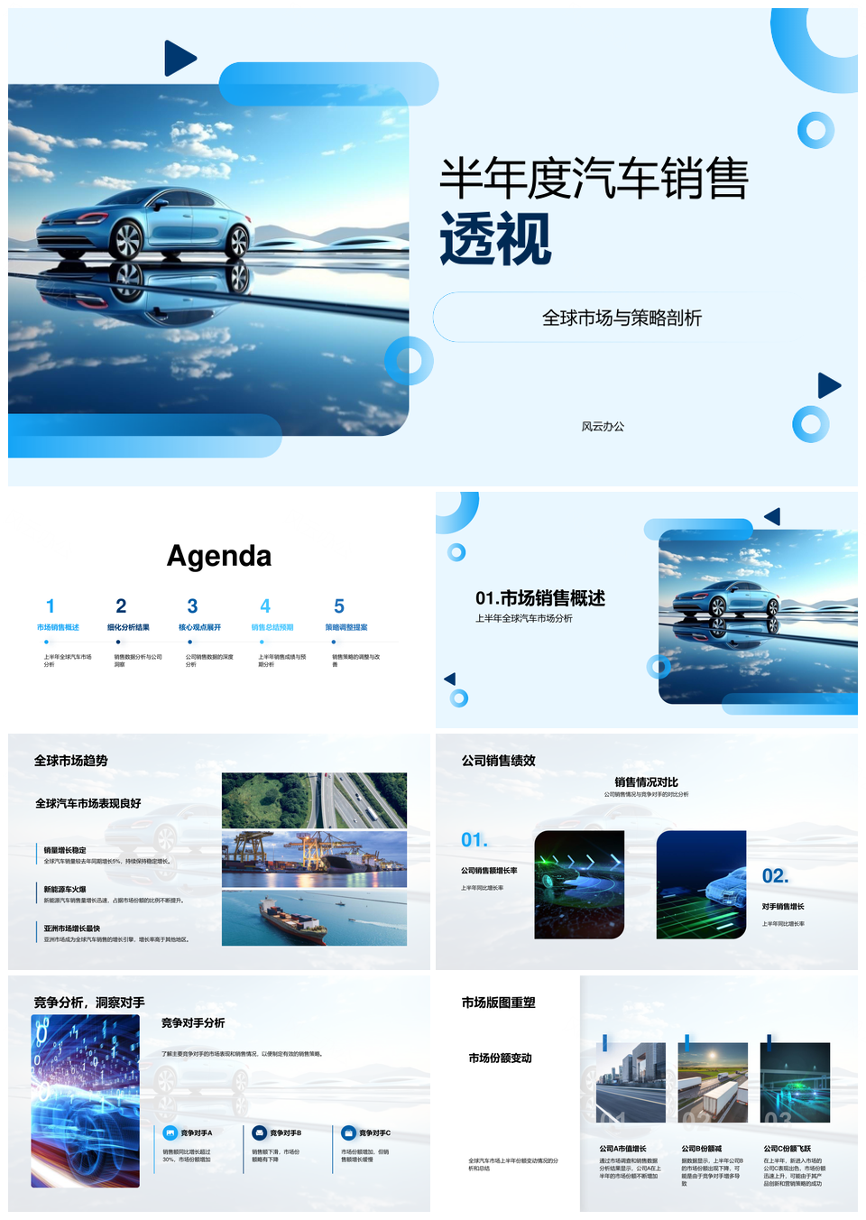 全球汽车市场销售策略调整竞品创新分析PPT模板