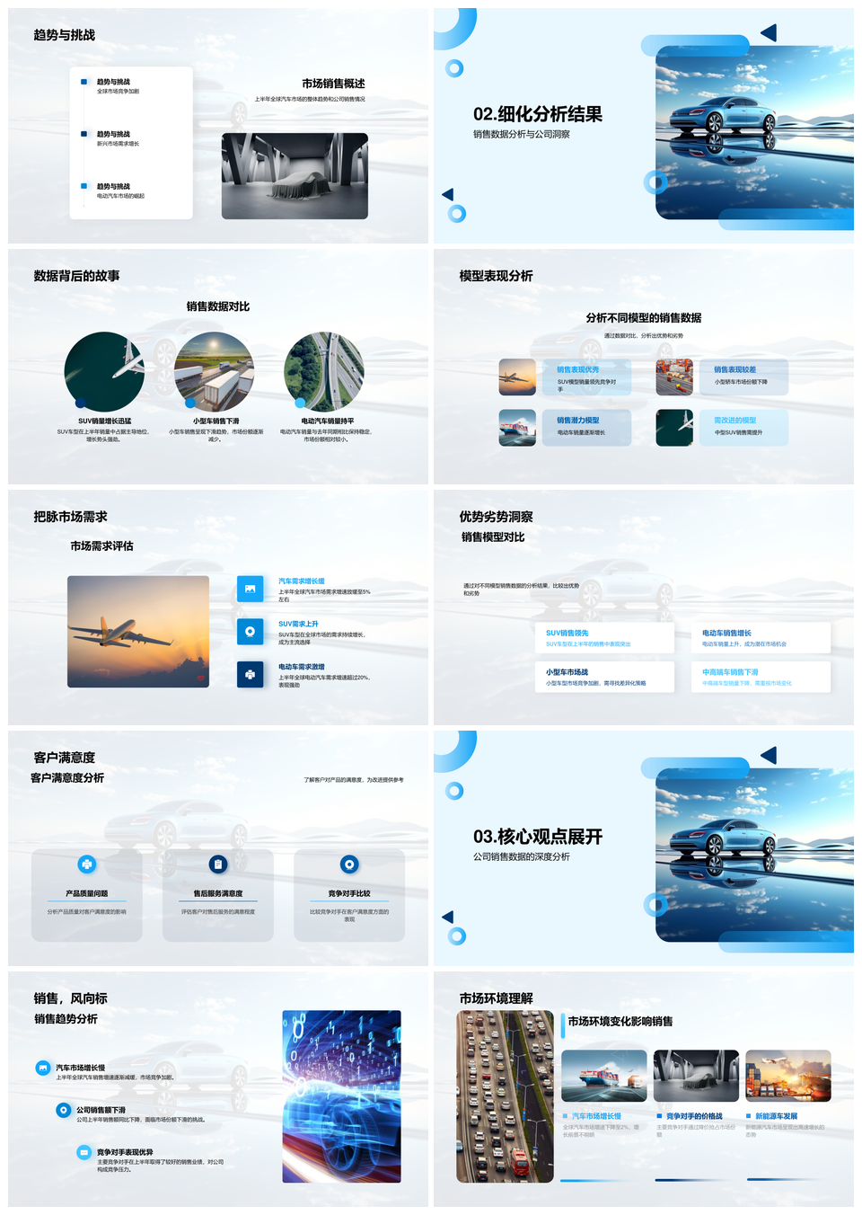 全球汽车市场销售策略调整竞品创新分析PPT模板