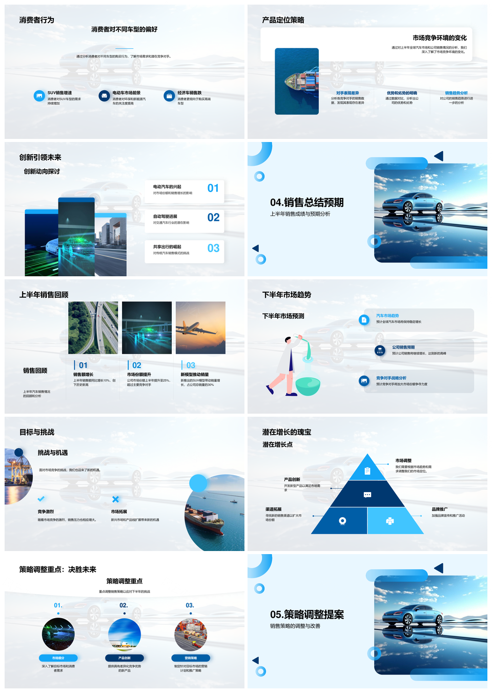 全球汽车市场销售策略调整竞品创新分析PPT模板