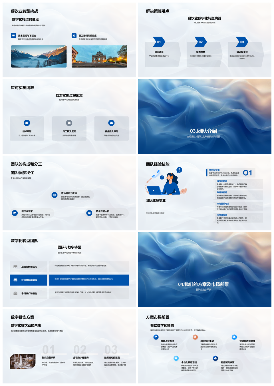 餐饮业数字化转型策略挑战团队解决方案PPT模板