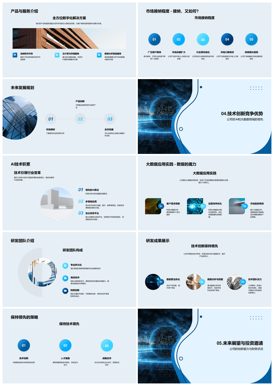 企业数字化转型AI大数据驱动创新盈利增长PPT模板