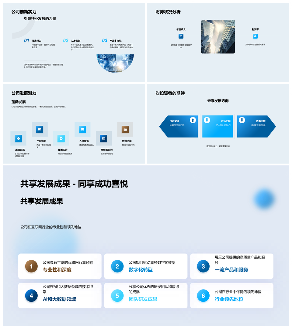企业数字化转型AI大数据驱动创新盈利增长PPT模板