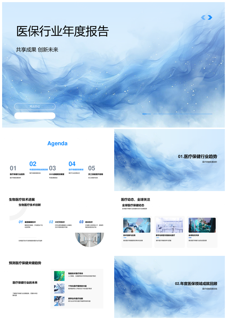 2025医保生物医疗全球趋势合作竞争与投资报告PPT模板