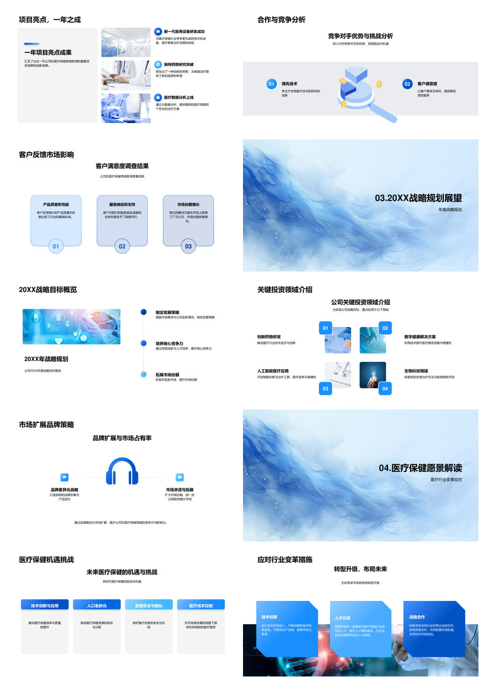 2025医保生物医疗全球趋势合作竞争与投资报告PPT模板