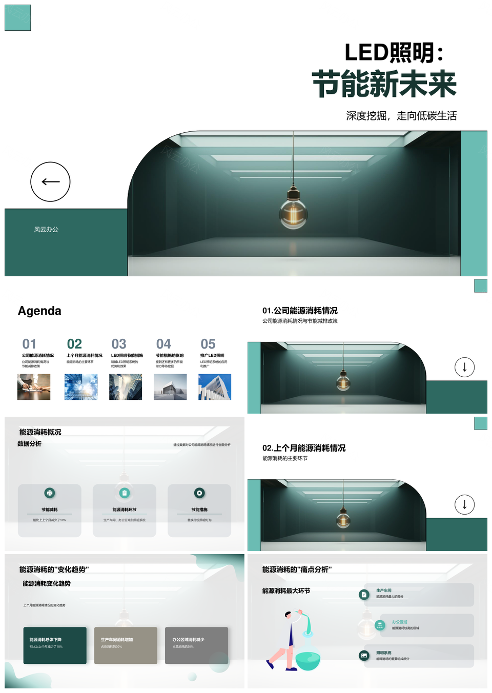 公司LED照明节能建议助力减排目标PPT模板