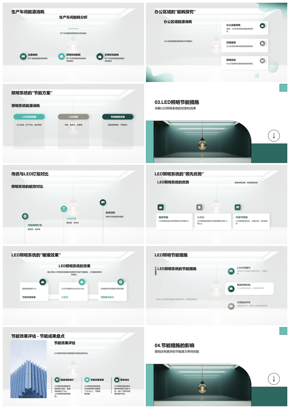 公司LED照明节能建议助力减排目标PPT模板