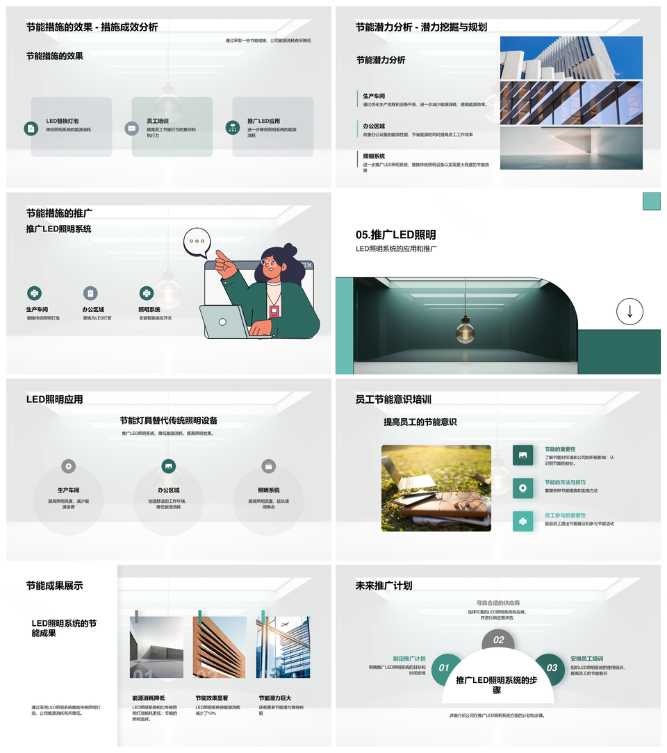 公司LED照明节能建议助力减排目标PPT模板