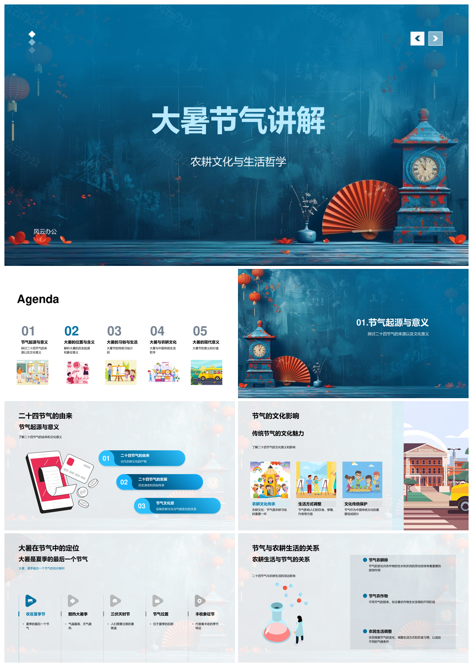 大暑节气农耕习俗与农事养生解析PPT模板