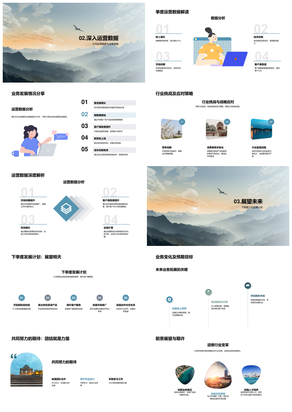旅游业季度运营解析与下季山脉战略挑战展望PPT模板