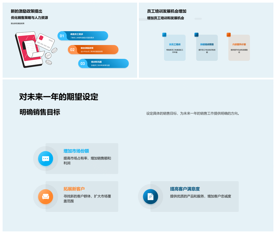 2025家居销售年度策略优化与新年目标展望PPT模板