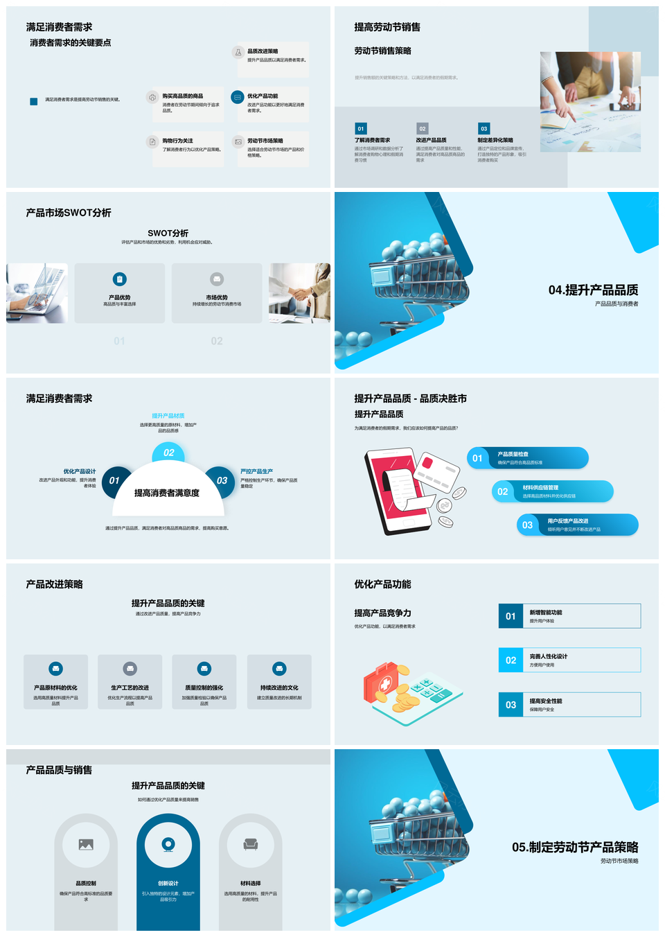 劳动节市场攻略SWOT分析消费行为产品策略PPT模板
