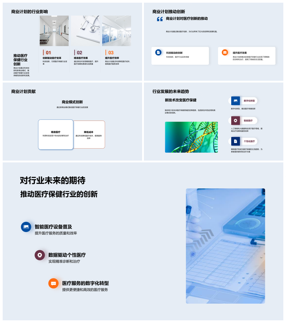 医疗革新科技融合构建智慧医疗生态PPT模板