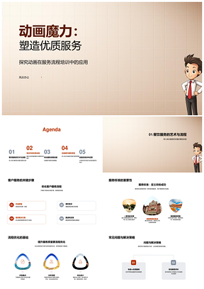 动画魔力优化餐饮服务流程培训PPT模板