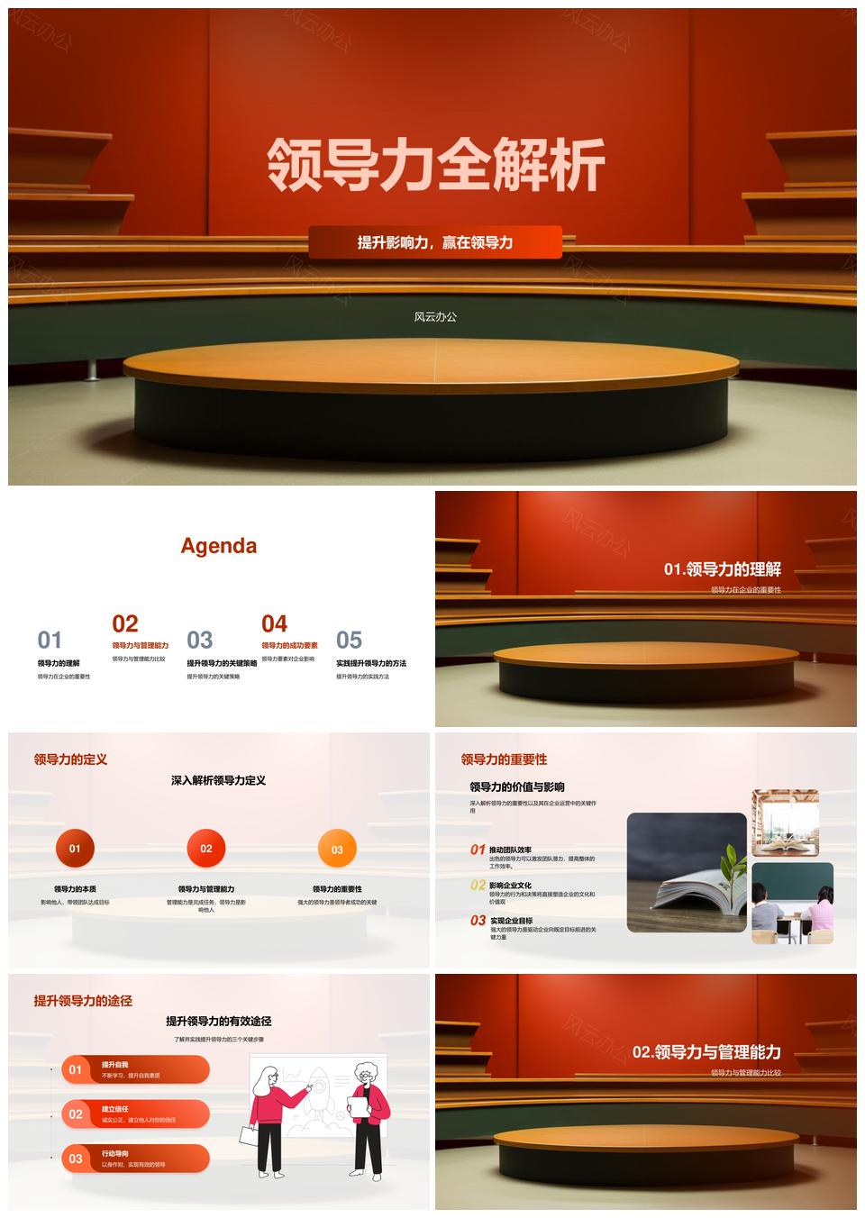 领导力全解析提升影响力管理沟通培训师途径PPT模板