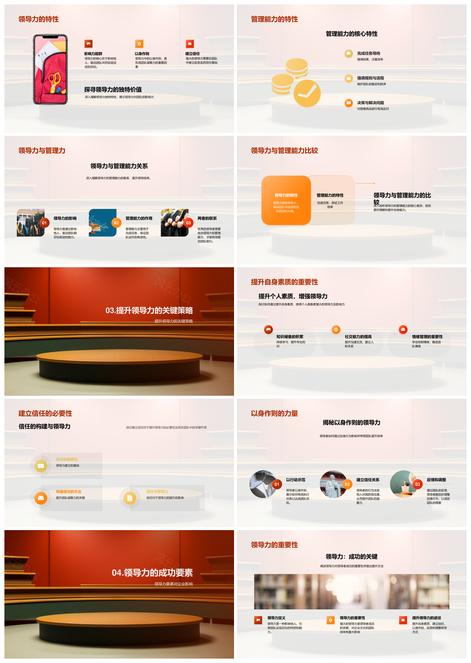 领导力全解析提升影响力管理沟通培训师途径PPT模板